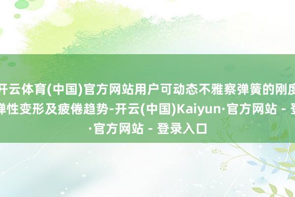 开云体育(中国)官方网站用户可动态不雅察弹簧的刚度变化、弹性变形及疲倦趋势-开云(中国)Kaiyun·官方网站 - 登录入口
